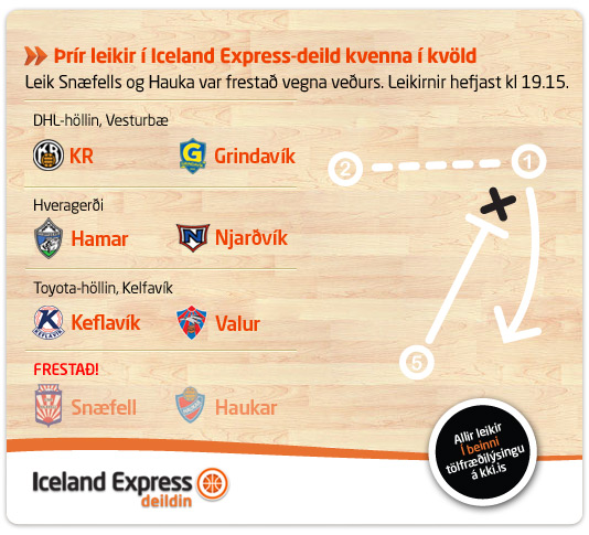 Iceland Express-deild kvenna í kvöld